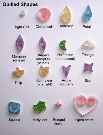 quilling shape samples